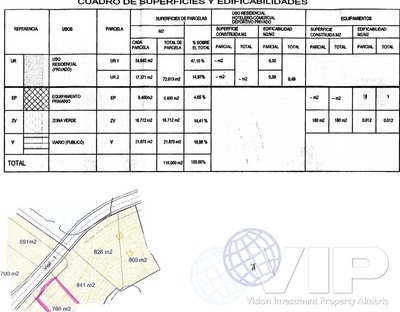 VIP2060: Land for Sale in Mojacar Playa, Almería