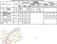 VIP2060: Land for Sale in Mojacar Playa, Almería