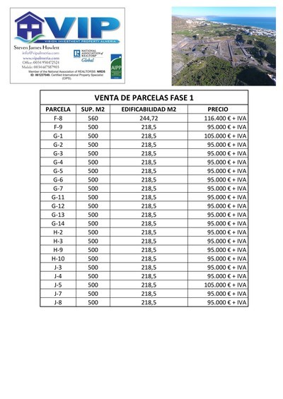 VIP7683: Parcela en Venta en Mojacar Playa, Almería